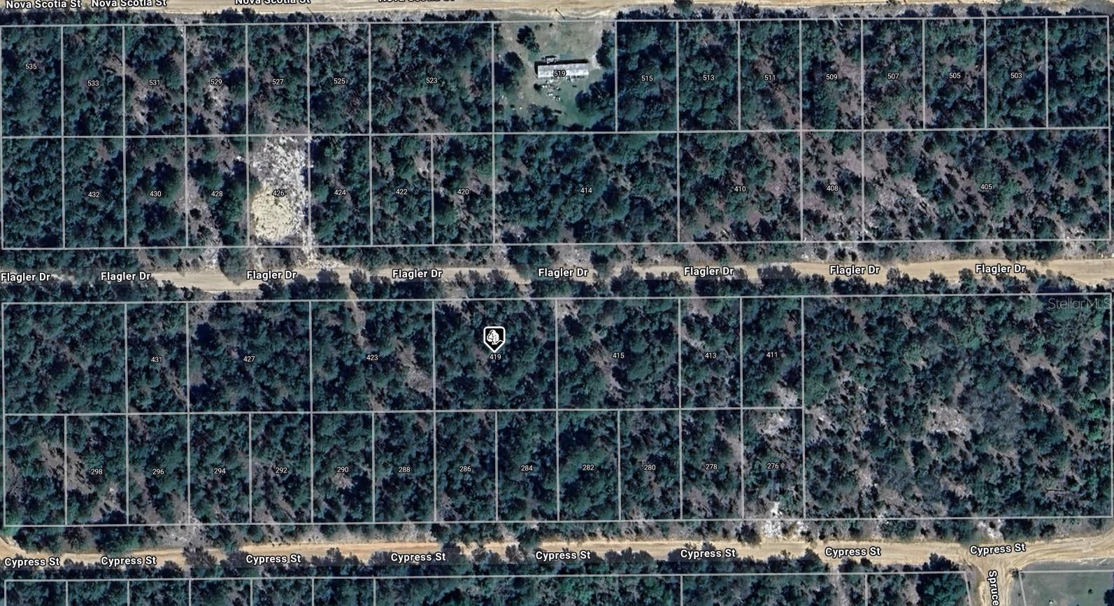 Land